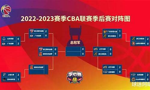 cba半决赛赛程表2024,cba半决赛