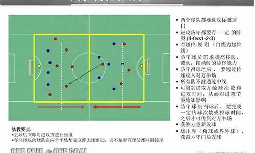 足球压迫试战术,足球压球技巧