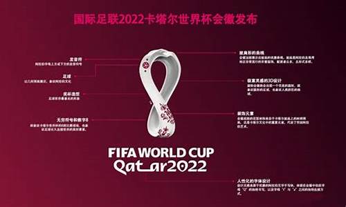 2023年卡塔尔世界杯,2023年卡塔尔世界杯主题曲