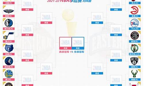 nba排名2022最新排名,nba排名最新排名表