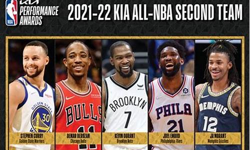 20202021nba常规赛什么时候开始_2022nba常规赛开赛时间