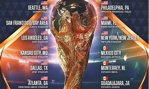 世界杯2026年举办地点,2026世界杯举办国家排序