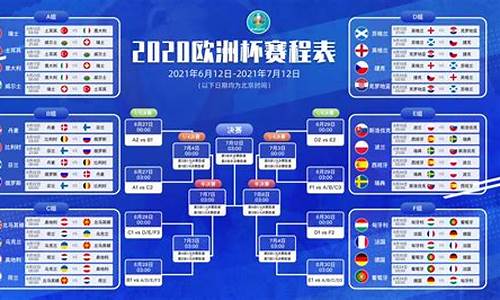 欧洲杯2021决赛时间什么时候开赛呢_2021欧洲杯决赛结束时间