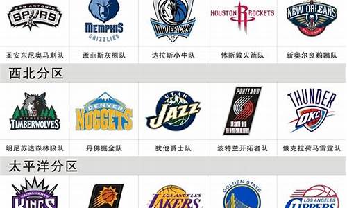 nba西部球队排名季后赛,nba西部球队排名