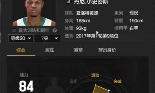 nba2kol2难民最强阵容,nba2kol2难民球员推荐