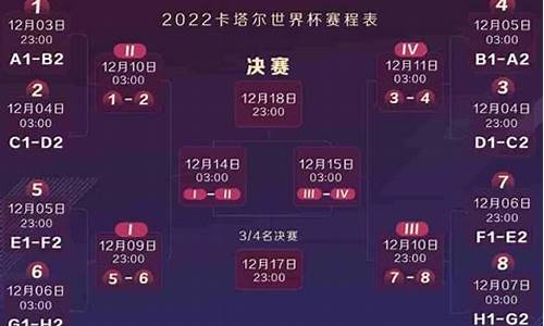 2022年世界杯是什么时候举办的_2022年世界杯是什么时候