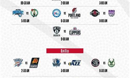 今日nba比赛赛程表安排,今日nba比赛视频直播