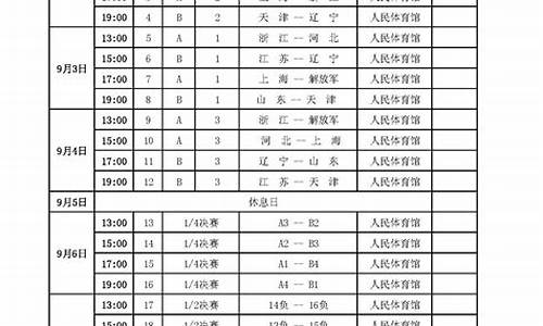 排球决赛时间表2023最新_排球决赛时间表2023最新版