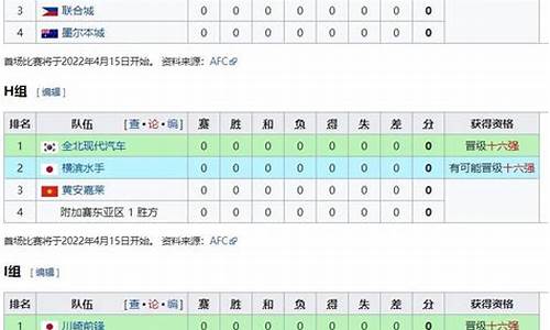 亚洲冠军联赛推荐球队名单,亚洲冠军联赛赛程表