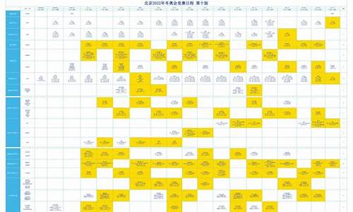 冬奥会比赛赛程时间表格_冬奥比赛日程