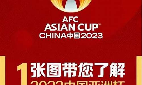 2022年亚洲杯预选赛时间,2021年亚洲杯预选赛比赛时间