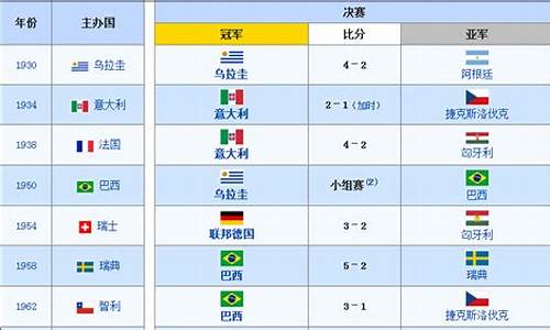 日本足球在世界排行,日本足球世界排名最新第几