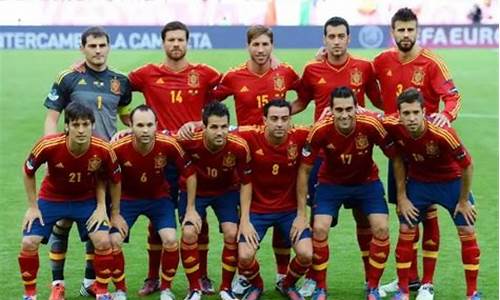 西班牙足球世界排名第几位最新,西班牙世界排名第几足球