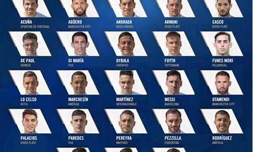 美洲杯阿根廷23人大名单_美洲杯阿根廷队大名单